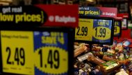 Price tags are pictured at a Ralphs grocery store, which is owned by Kroger Co, ahead of company results in Pasadena, California U.S., December 1, 2016. reuters/Mario Anzuoni
