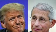 This combination of file pictures created on July 13, 2020, shows US President Donald Trump in Phoenix, Arizona, June 23, 2020 and Anthony Fauci , director of the National Institute of Allergy and Infectious Diseases in Washington, DC on April 29, 2020./ 