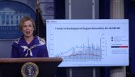 FILE PHOTO: Dr. Deborah Birx, the White House coronavirus response coordinator, addresses a news conference about the coronavirus disease (COVID-19) pandemic in the Brady Press Briefing Room at the White House in Washington, U.S., May 22, 2020. REUTERS/Le