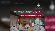 Clockwise: Prof. Khalid Mubarak Al-Shafi (fifth) during the board meeting.