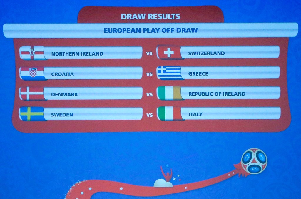 General view during the draw REUTERS/Arnd Wiegmann
