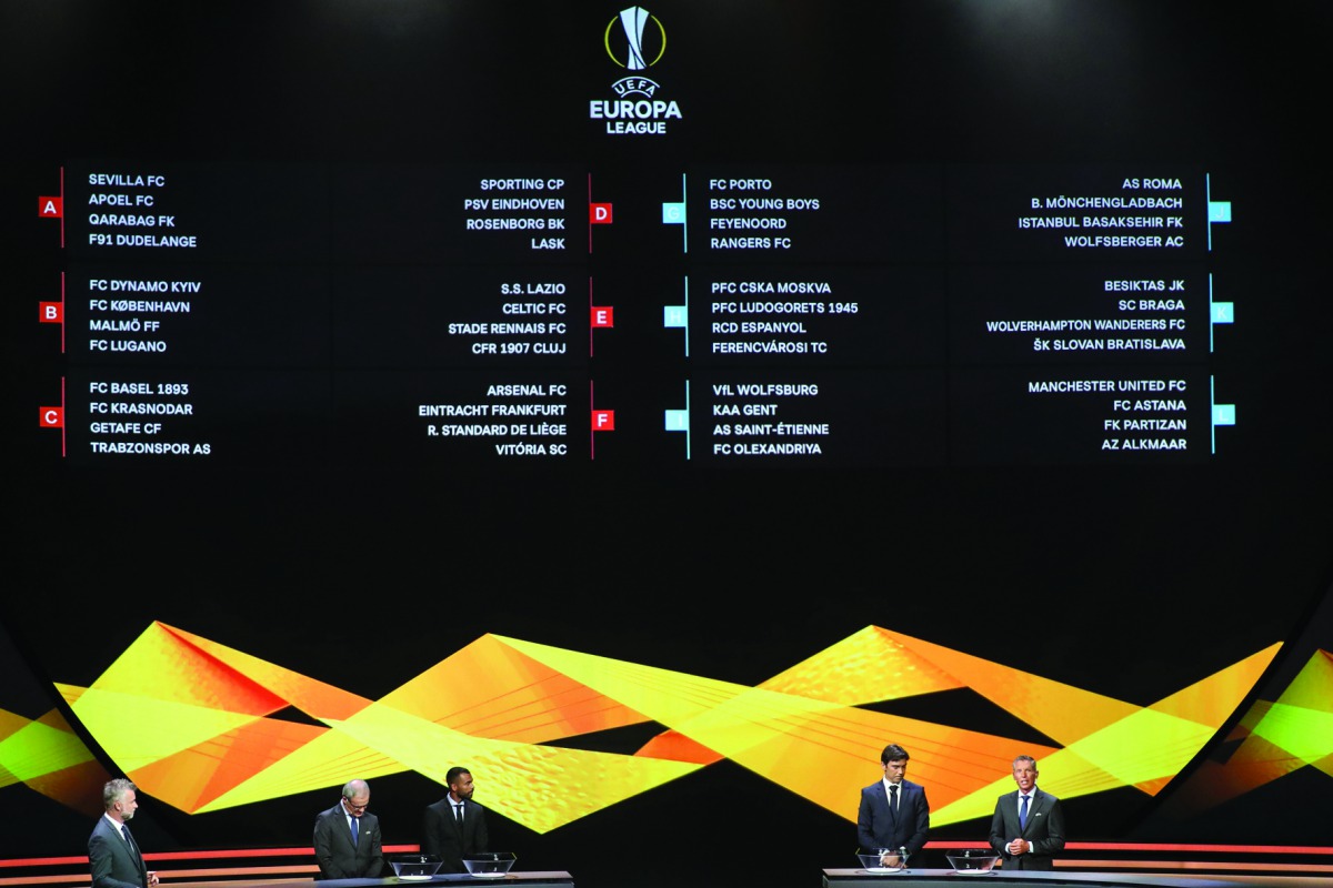 The board displaying the groups of European football teams is pictured during the UEFA Europa League football group stage draw ceremony in Monaco on August 30, 2019. AFP / Valery Hache