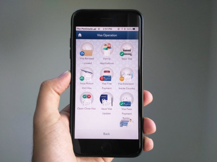 Image used for representation purposes only.