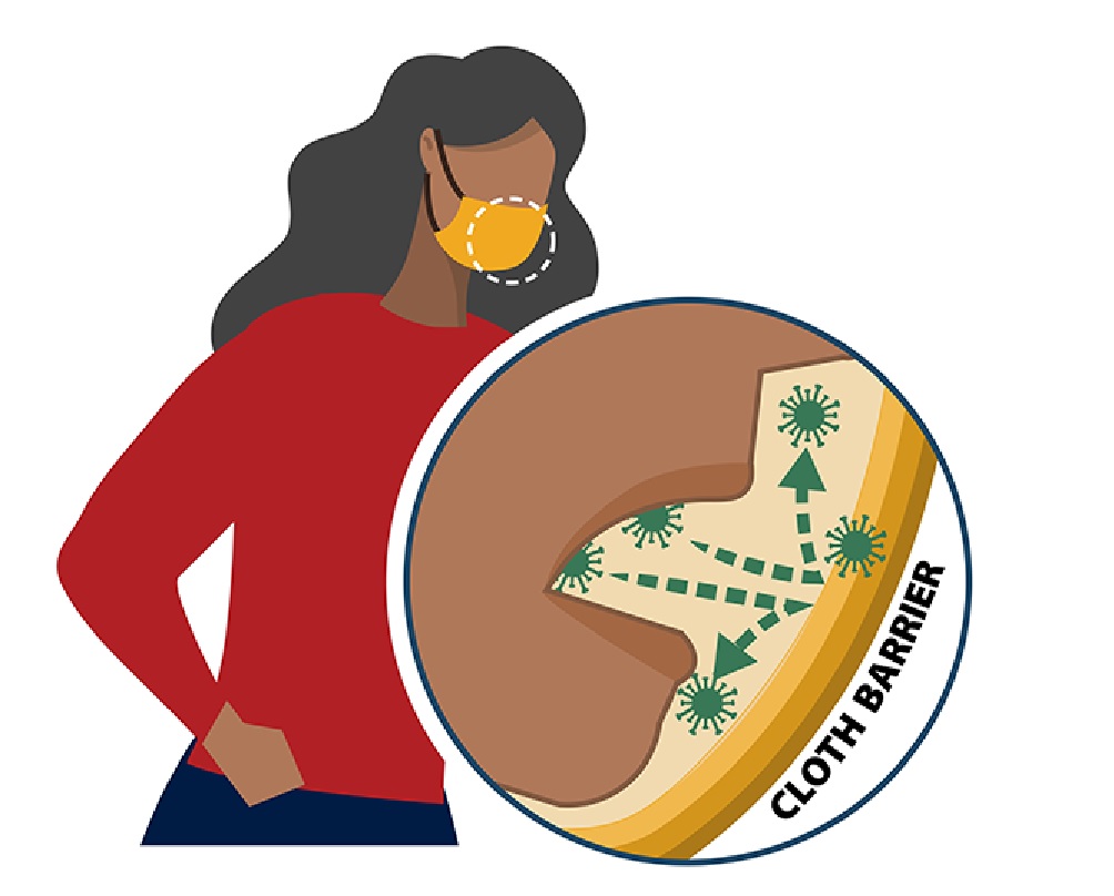 Twitter: @CDCgov